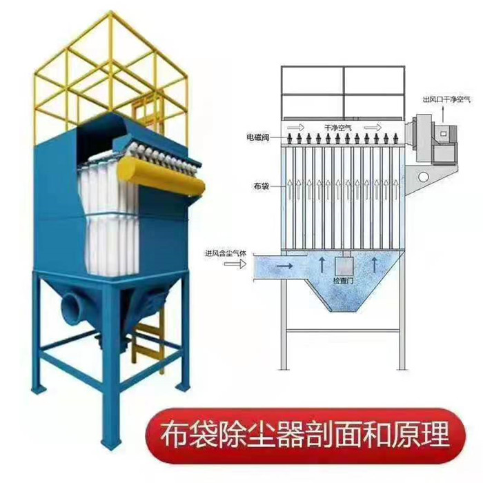 脈沖布袋除塵器